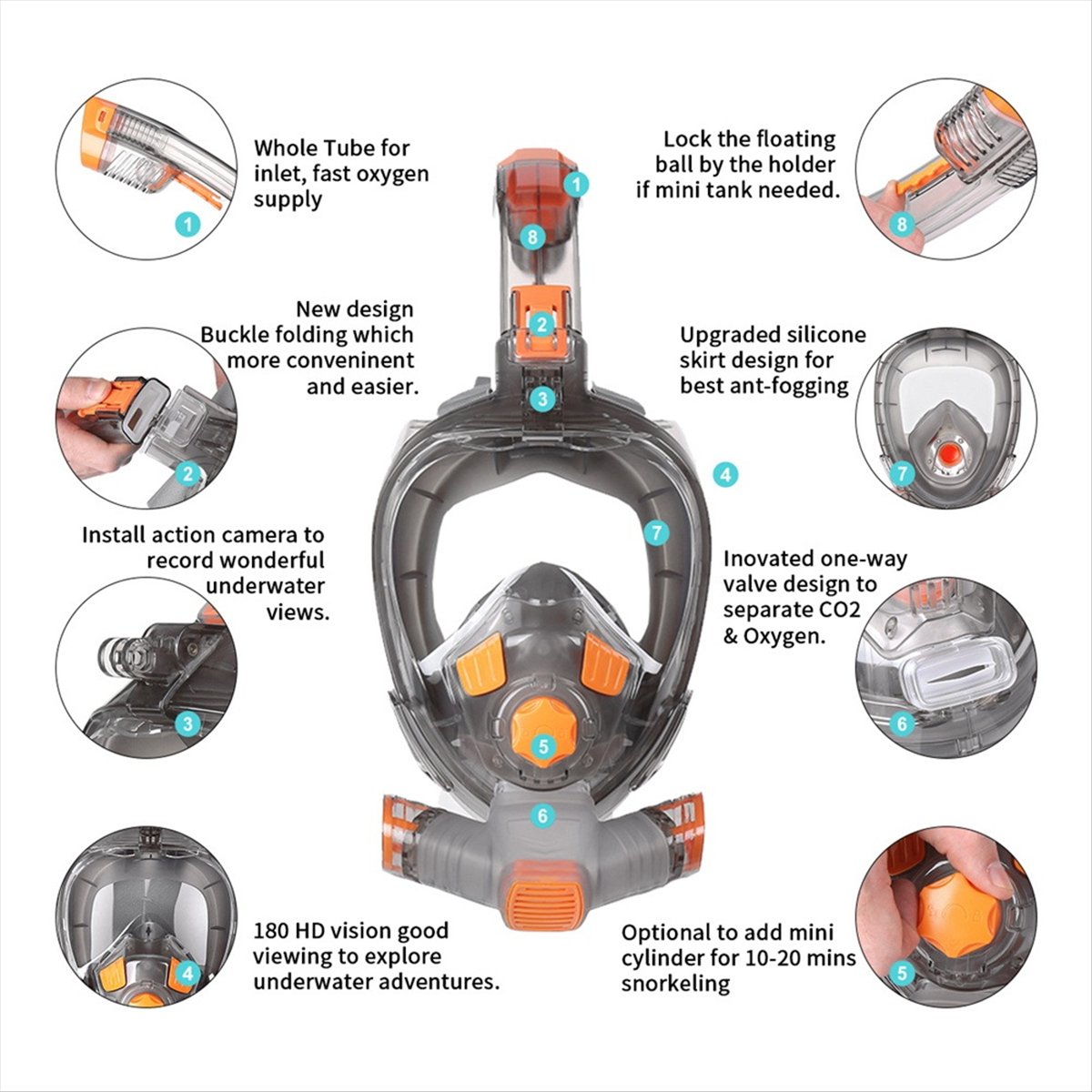 L79A シュノーケルマスク 男女兼用 スキューバ水中用 フ - Snorkel Mask Full Face のレビューと価格