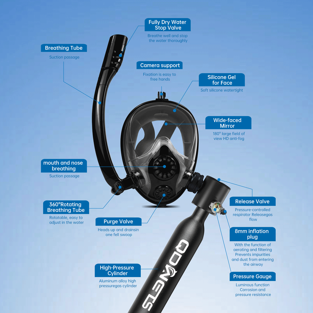 QDWETS 0.5Lミニスキューバダイビングタンクセット、 - Snorkel Mask Full Face のレビューと価格