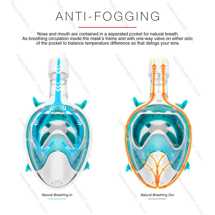 フルフェイスシュノーケリングマスク - 強化ガラス製曇り止め - Snorkel Mask Full Face のレビューと価格